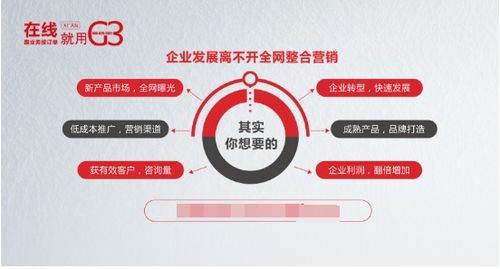 西安g3云全網整合營銷推廣,助力企業業績扶搖直上持續增長
