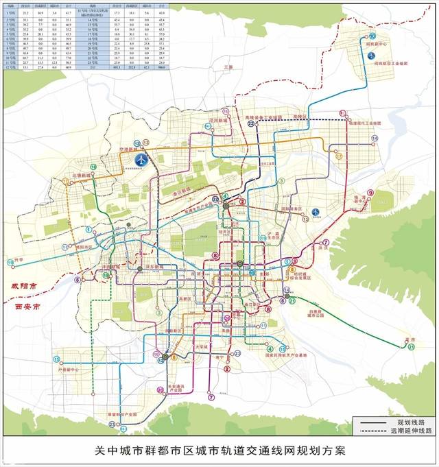 【陜西傳媒網】23條地鐵線路撐起大西安未來交通!快來看高清規劃圖!